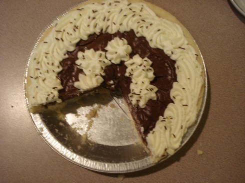 This is a "pie chart" of the city budget. 