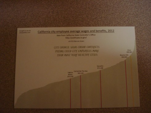 Here's one of the postcards Michael Jones had made. Speaks for itself. Thanks Michael and Kelly!