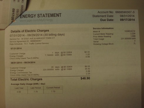 This is what it costs to run a traffic signal for a month.